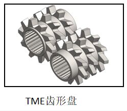 Round Twin Screw Element Constructed for Long Lasting Performance in Industrial Extrusion and Injection Molding Machines