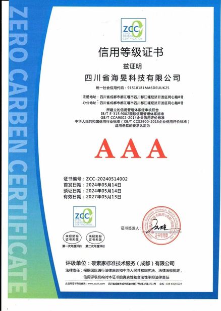 China Sichuan Haimin Technology Co., Ltd zertifizierungen