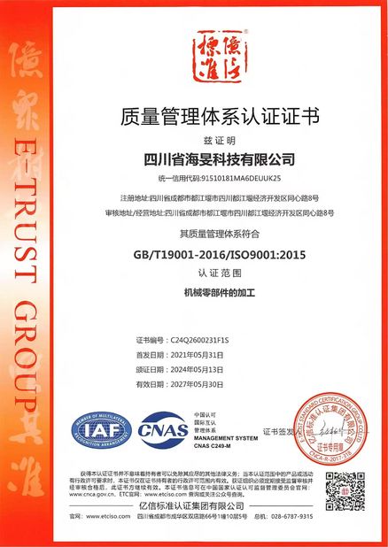 China Sichuan Haimin Technology Co., Ltd zertifizierungen